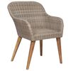 Product Thumbnail Image 5 of 15