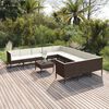 Product Thumbnail Image 2 of 8