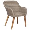 Product Thumbnail Image 5 of 15