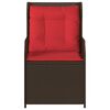 vidaXL Reclining Garden Chairs 2 pcs with Cushions Brown Poly Rattan