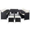 vidaXL 15 Piece Outdoor Dining Set with Cushions Poly Rattan Black