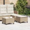 vidaXL Garden Stools with Cushions 2 pcs Beige 55x55x36 cm Poly Rattan