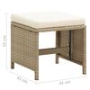 vidaXL Garden Stools 2 pcs with Cushions Poly Rattan Beige