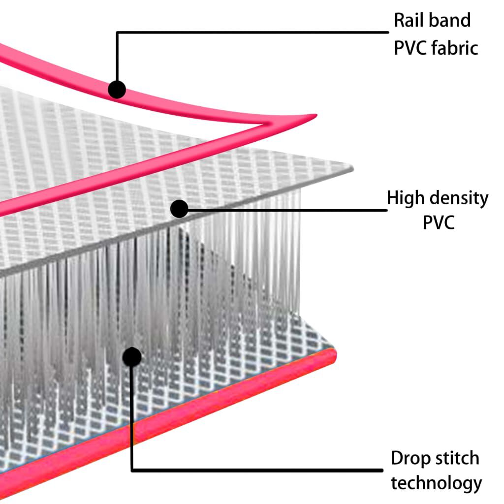 vidaXL Inflatable Gymnastics Mat with Pump 700x100x10 cm PVC Pink