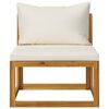 Product Thumbnail Image 12 of 20