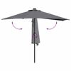 vidaXL Garden Parasol Anthracite 294 x 150 x 224 cm Fabric