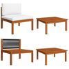 Product Thumbnail Image 5 of 20