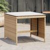 vidaXL Garden Stools with Cushions 4 pcs Beige 40x40x35 cm Poly Rattan
