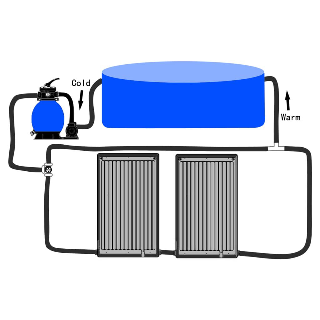 vidaXL Curved Pool Solar Heating Panels 2 pcs 110x65 cm