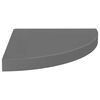 High_gloss_grey