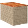 vidaXL Garden Side Tables 2pcs Beige 55x34x37cm Poly Rattan Solid Wood