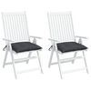 vidaXL Chair Cushions 2 pcs Anthracite 40x40x7 cm Oxford Fabric