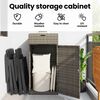 vidaXL Garden Storage Cabinet Grey 55x55x111 cm Poly Rattan