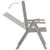 vidaXL Garden Reclining Chairs 2 pcs with Cushions Solid Wood Acacia